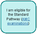 image303 Eligibility for AMC exam