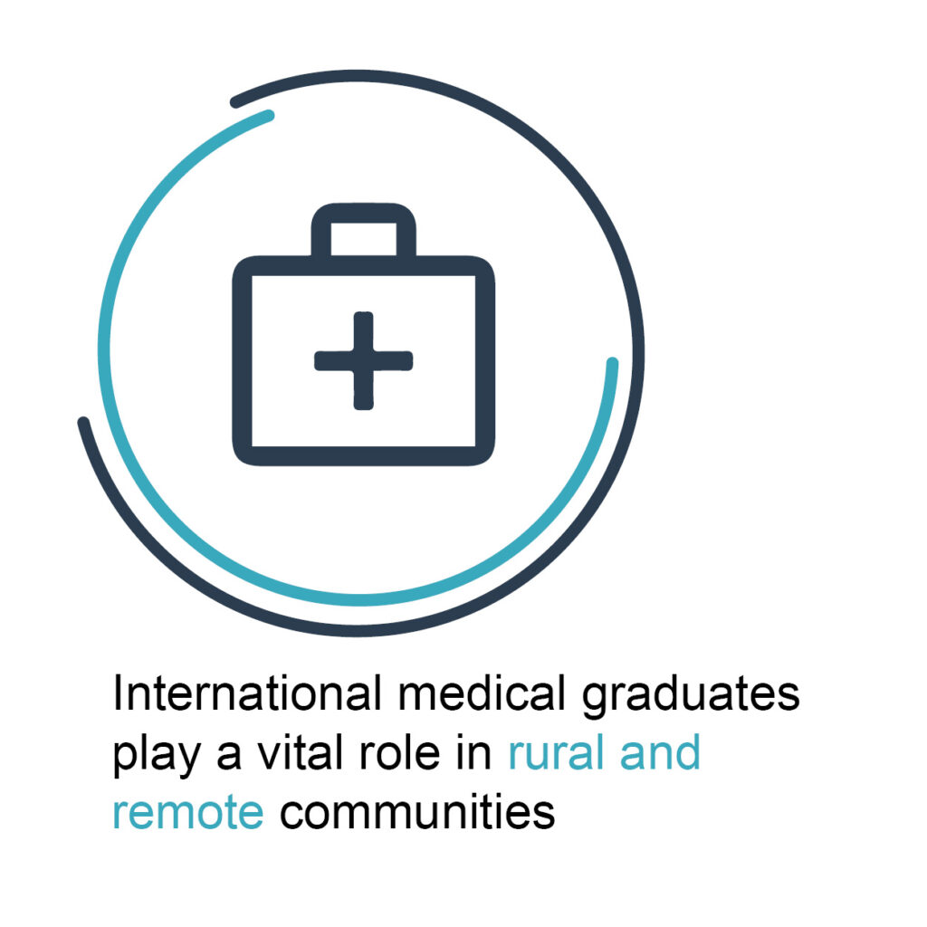 Looking to practise medicine in Australia?